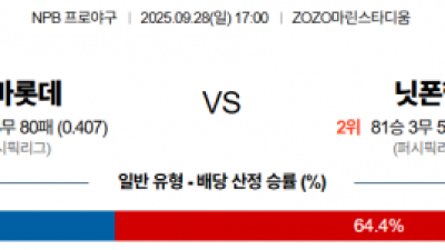 9월 28일 NPB 지바롯데 vs 닛폰햄
