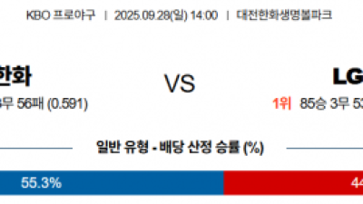 9월 28일 KBO 한화 vs LG