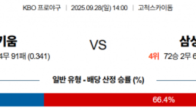 9월 28일 KBO 키움 vs 삼성