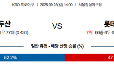 9월 28일 KBO 두산 vs 롯데