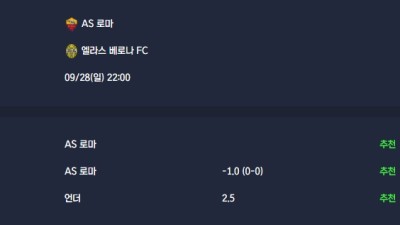2025-09-28 [Serie A] AS 로마 VS 엘라스 베로나 FC 분석