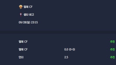 2025-09-28 [LaLiga] 엘체 CF VS 셀타 비고 분석