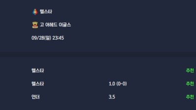 2025-09-28 [Eredivisie] 텔스타 VS 고 어헤드 이글스 분석