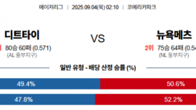 9월 4일 MLB 디트타이 vs 뉴욕메츠
