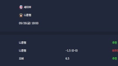 2025-09-26 [NPB] 세이부 VS 니혼햄 분석