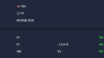 2025-09-26 [KBO] SSG VS KT 분석