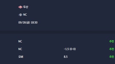 2025-09-26 [KBO] 두산 VS NC 분석