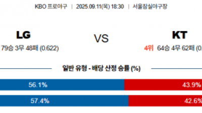9월 11일 KBO LG vs KT