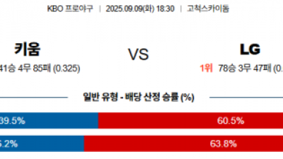 9월 9일 KBO 키움 vs LG