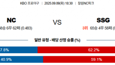 9월 9일 KBO NC vs SSG