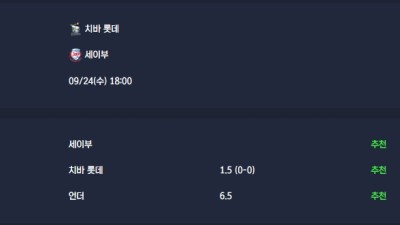 2025-09-24 [NPB] 치바 롯데 VS 세이부 분석