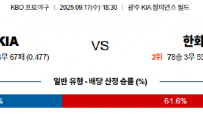 9월 17일 KBO KIA vs 한화