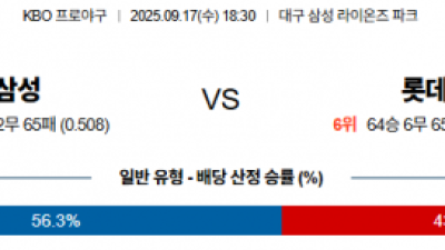 9월 17일 KBO 삼성 vs 롯데
