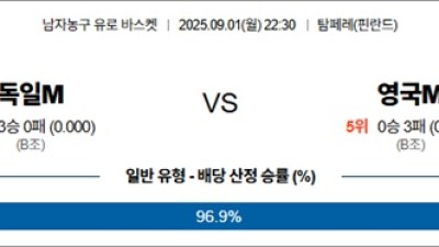 9월 01일 남자농구 유로 바스켓 독일M vs 영국M