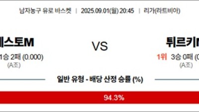 9월 01일 남자농구 유로 바스켓 에스토M vs 튀르키M