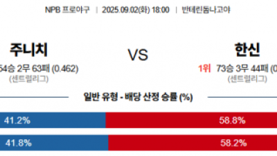 9월 2일 NPB 주니치 vs 한신