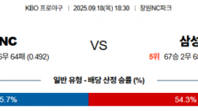 9월 18일 KBO NC vs 삼성