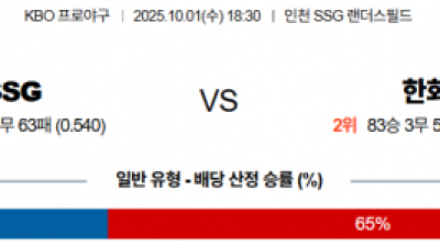 10월 1일 KBO SSG vs 한화