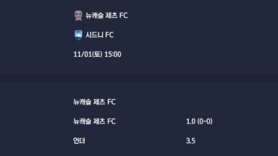 2025-11-01 [A-League] 뉴캐슬 제츠 FC VS 시드니 FC 분석