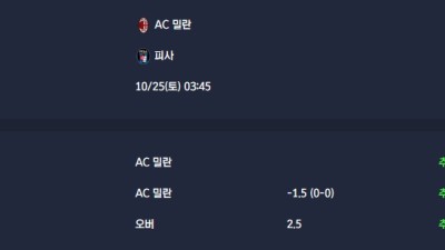 2025-10-25 [Serie A] AC 밀란 VS 피사 분석