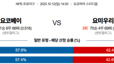 10월 12일 NPB 요코베이 vs 요미우리