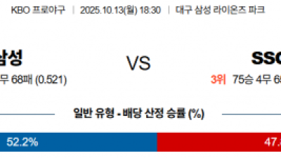 10월 13일 KBO 삼성 vs SSG