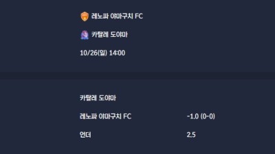 2025-10-26 [J-League Division 2] 레노파 야마구치 FC VS 카탈레 도야마 분석