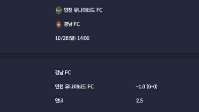 2025-10-26 [K2 League] 인천 유나이티드 FC VS 경남 FC 분석