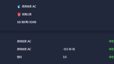 2025-10-30 [Ligue 1] 르아브르 AC VS 브레스트 분석