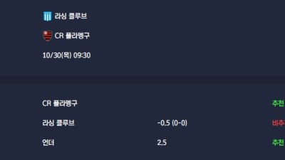 2025-10-30 [CONMEBOL Copa Libertadores] 라싱 클루브 VS CR 플라멩구 분석