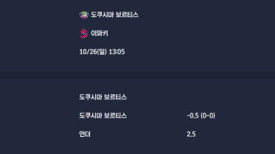 2025-10-26 [J-League Division 2] 도쿠시마 보르티스 VS 이와키 분석