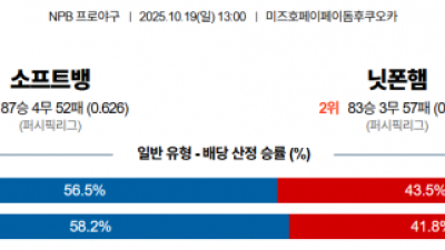 10월 19일 NPB 소프트뱅 vs 닛폰햄