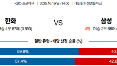 10월 19일 KBO 한화 vs 삼성