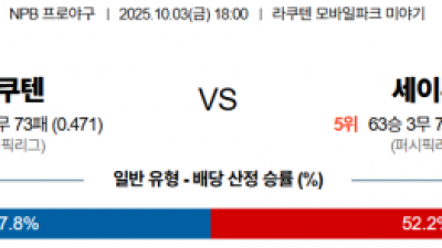 10월 3일 NPB 라쿠텐 vs 세이부