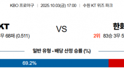 10월 3일 KBO KT vs 한화