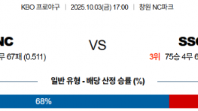 10월 3일 KBO NC vs SSG