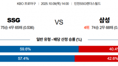 10월 9일 KBO SSG vs 삼성