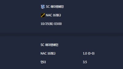 2025-10-25 [Eredivisie] SC 헤이렌베인 VS NAC 브레다 분석