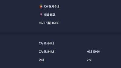 2025-10-27 [LaLiga] CA 오사수나 VS 셀 비고 분석