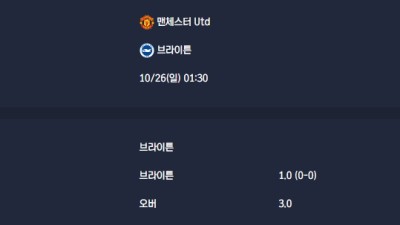 2025-10-26 [Premier League] 맨체스터 Utd VS 브라이튼 분석