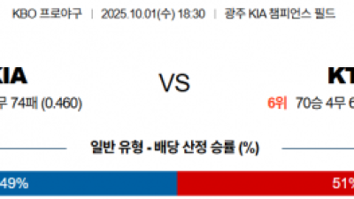 10월 1일 KBO KIA vs KT