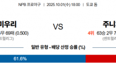 10월 1일 NPB 요미우리 vs 주니치