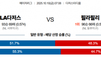10월 10일 MLB LA다저스 vs 필라필리