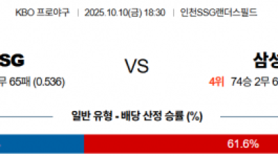 10월 10일 KBO SSG vs 삼성