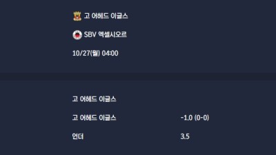 2025-10-27 [Eredivisie] 고 어헤드 이글스 VS SBV 엑셀시오르 분석
