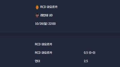 2025-10-26 [LaLiga] RCD 마요르카 VS 레반테 UD 분석