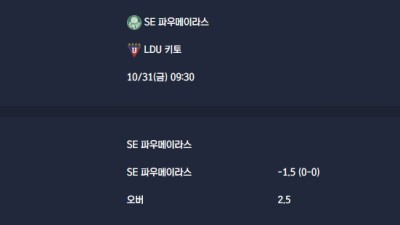 2025-10-31 [CONMEBOL Copa Libertadores] SE 파우메이라스 VS LDU 키토 분석