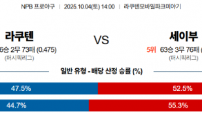 10일 4일 NPB 라쿠텐 vs 세이부