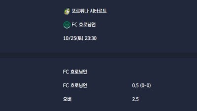2025-10-25 [Eredivisie] 포르튀나 시타르트 VS FC 흐로닝언 분석