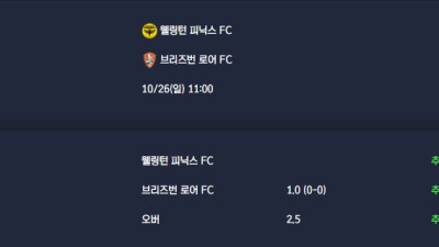 2025-10-26 [A-League] 웰링턴 피닉스 FC VS 브리즈번 로어 FC 분석